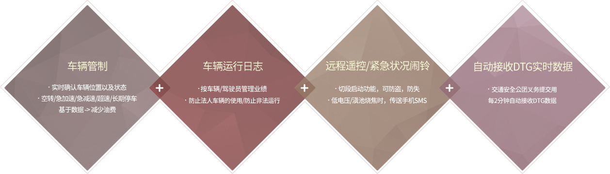 点击图片可以看到原件。