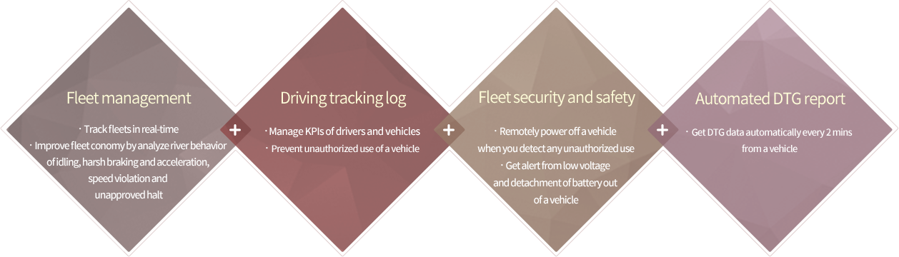 Click to view the image in original size