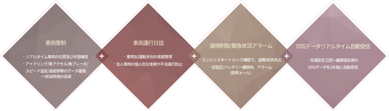 クリックすると,イメージを元のサイズでご覧いただけます。