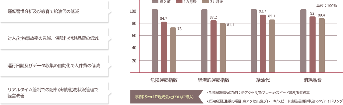 クリックすると,イメージを元のサイズでご覧いただけます。